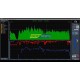 Rational Acoustics Smaart v8.5 MAC Full Para Alinhamento De Medição E Rta